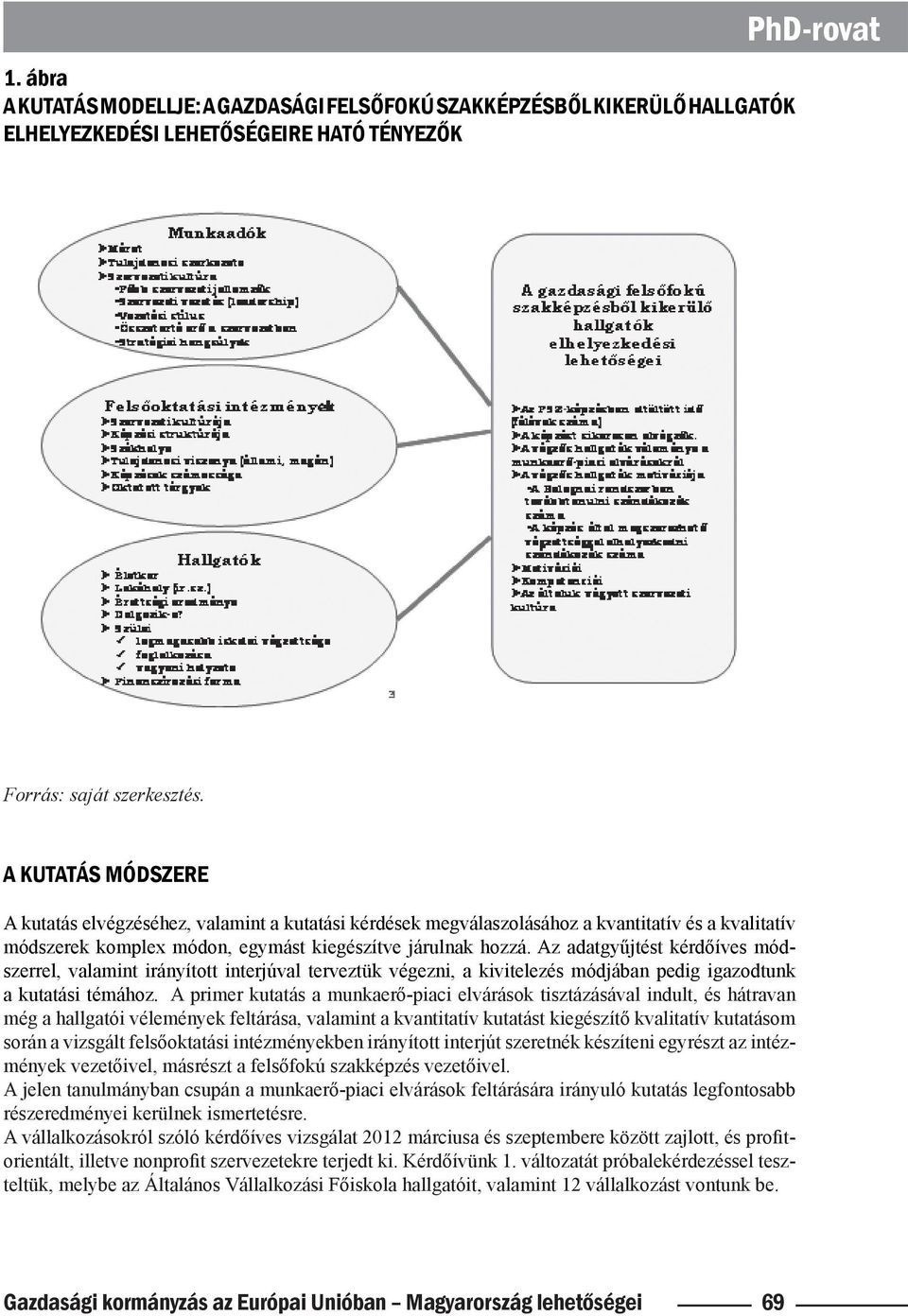 Az adatgyűjtést kérdőíves módszerrel, valamint irányított interjúval terveztük végezni, a kivitelezés módjában pedig igazodtunk a kutatási témához.