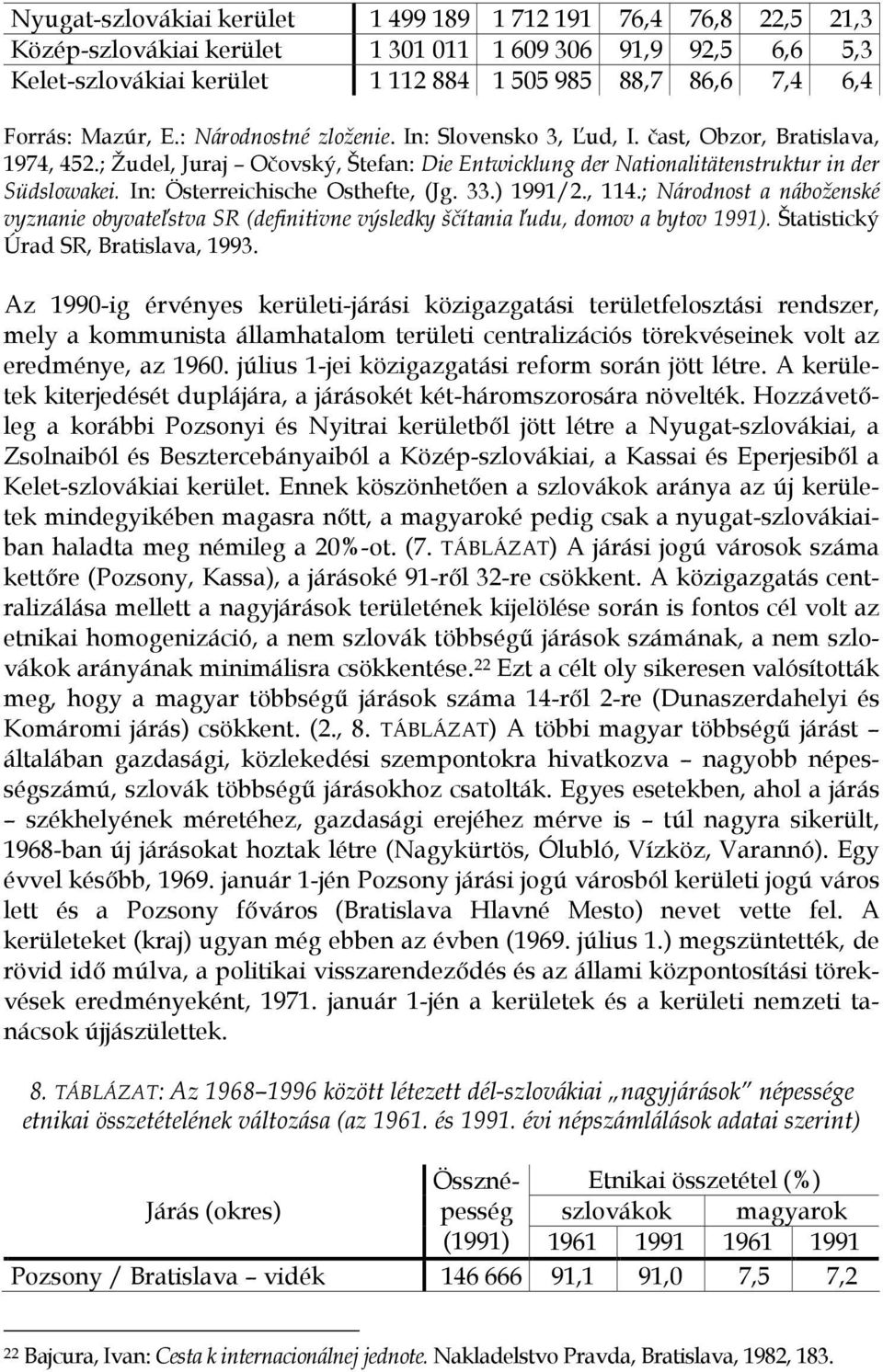 In: Österreichische Osthefte, (Jg. 33.) 1991/2., 114.; Národnost a náboženské vyznanie obyvateľstva SR (definitivne výsledky ščítania ľudu, domov a bytov 1991). Štatistický Úrad SR, Bratislava, 1993.
