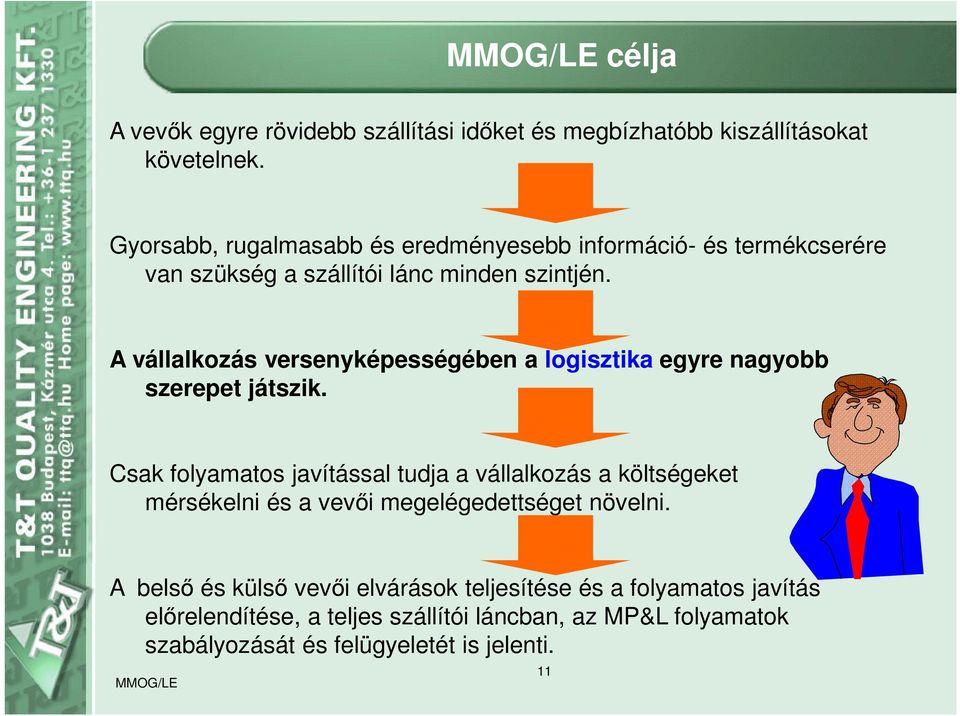 A vállalkozás versenyképességében a logisztika egyre nagyobb szerepet játszik.