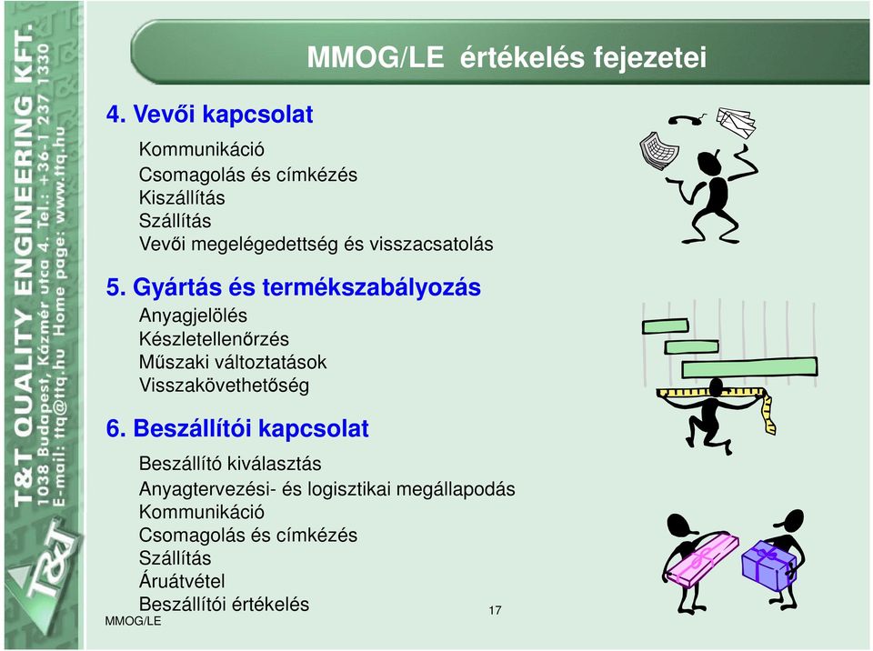 Gyártás és termékszabályozás Anyagjelölés Készletellenőrzés Műszaki változtatások Visszakövethetőség 6.