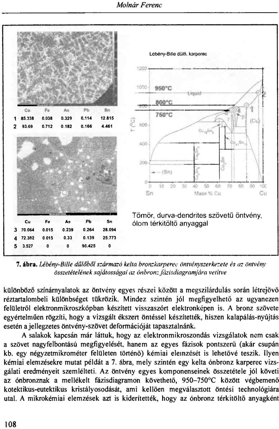 Lébény-Bille dűlőből szármccó kelta bronzkarperec öntvényszerkezete és az öntvény összetételértek sajátosságai az ónbronz jázisdiagramjára vetítve különböző színárnyalatok az öntvény egyes részei