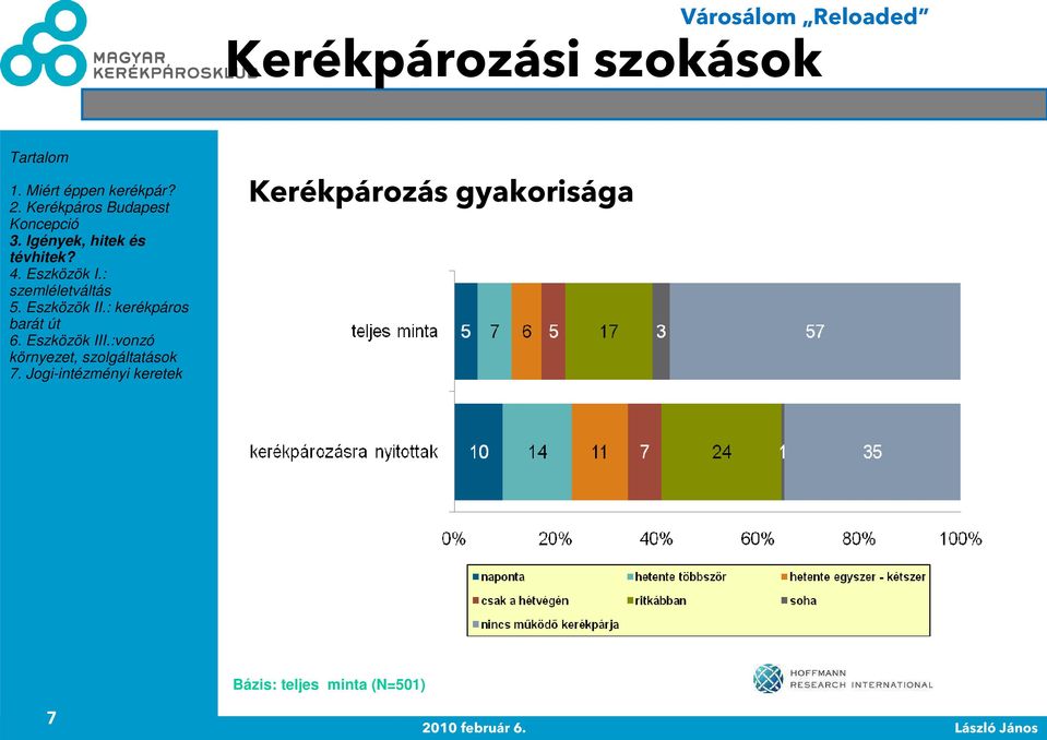 Kerékpározás