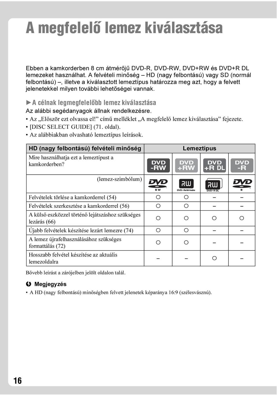 B A célnak legmegfelelõbb lemez kiválasztása Az alábbi segédanyagok állnak rendelkezésre. Az Először ezt olvassa el! című melléklet A megfelelő lemez kiválasztása fejezete. [DISC SELECT GUIDE] (71.