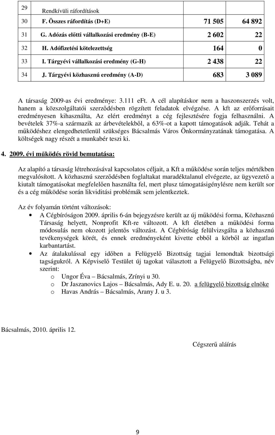 A cél alapításkor nem a haszonszerzés volt, hanem a közszolgáltatói szerződésben rögzített feladatok elvégzése.