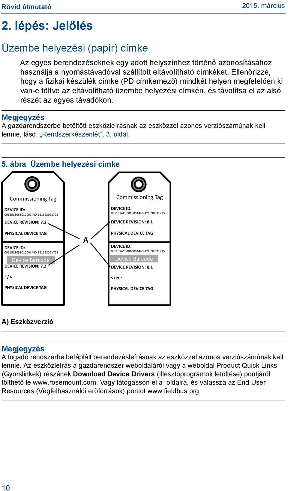 Megjegyzés A gazdarendszerbe betöltött eszközleírásnak az eszközzel azonos verziószámúnak kell lennie, lásd: Rendszerkészenlét, 3. oldal. 5.