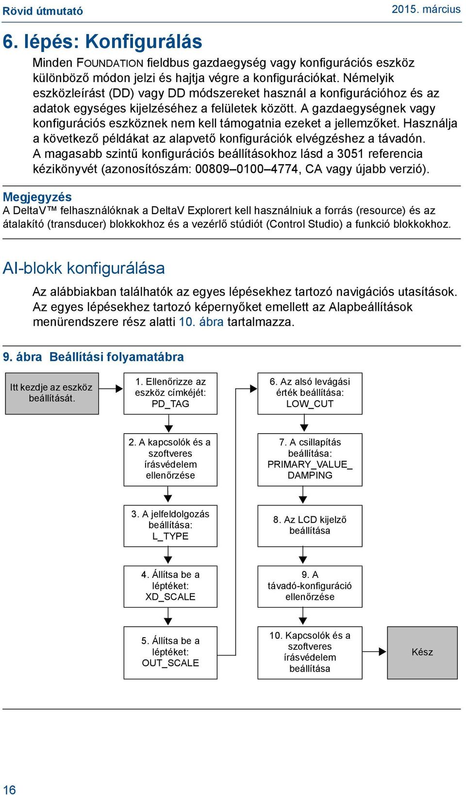 A gazdaegységnek vagy konfigurációs eszköznek nem kell támogatnia ezeket a jellemzőket. Használja a következő példákat az alapvető konfigurációk elvégzéshez a távadón.