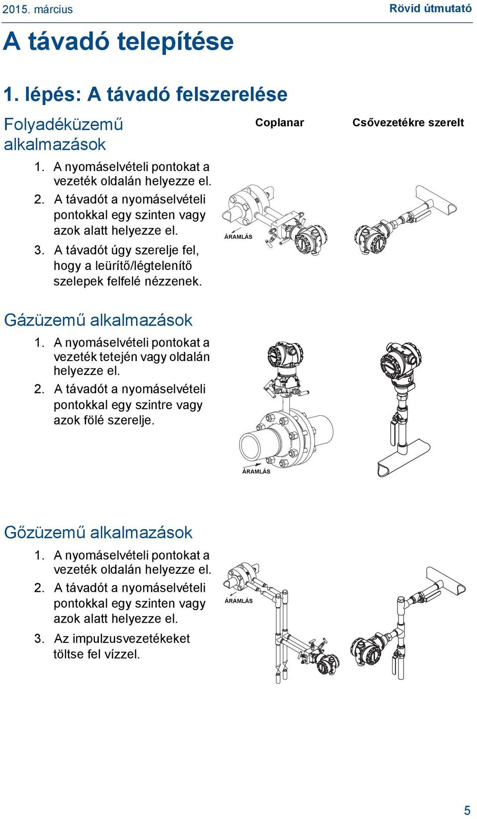 ÁRAMLÁS Flow Coplanar Csővezetékre szerelt Gázüzemű alkalmazások 1. A nyomáselvételi pontokat a vezeték tetején vagy oldalán helyezze el. 2.