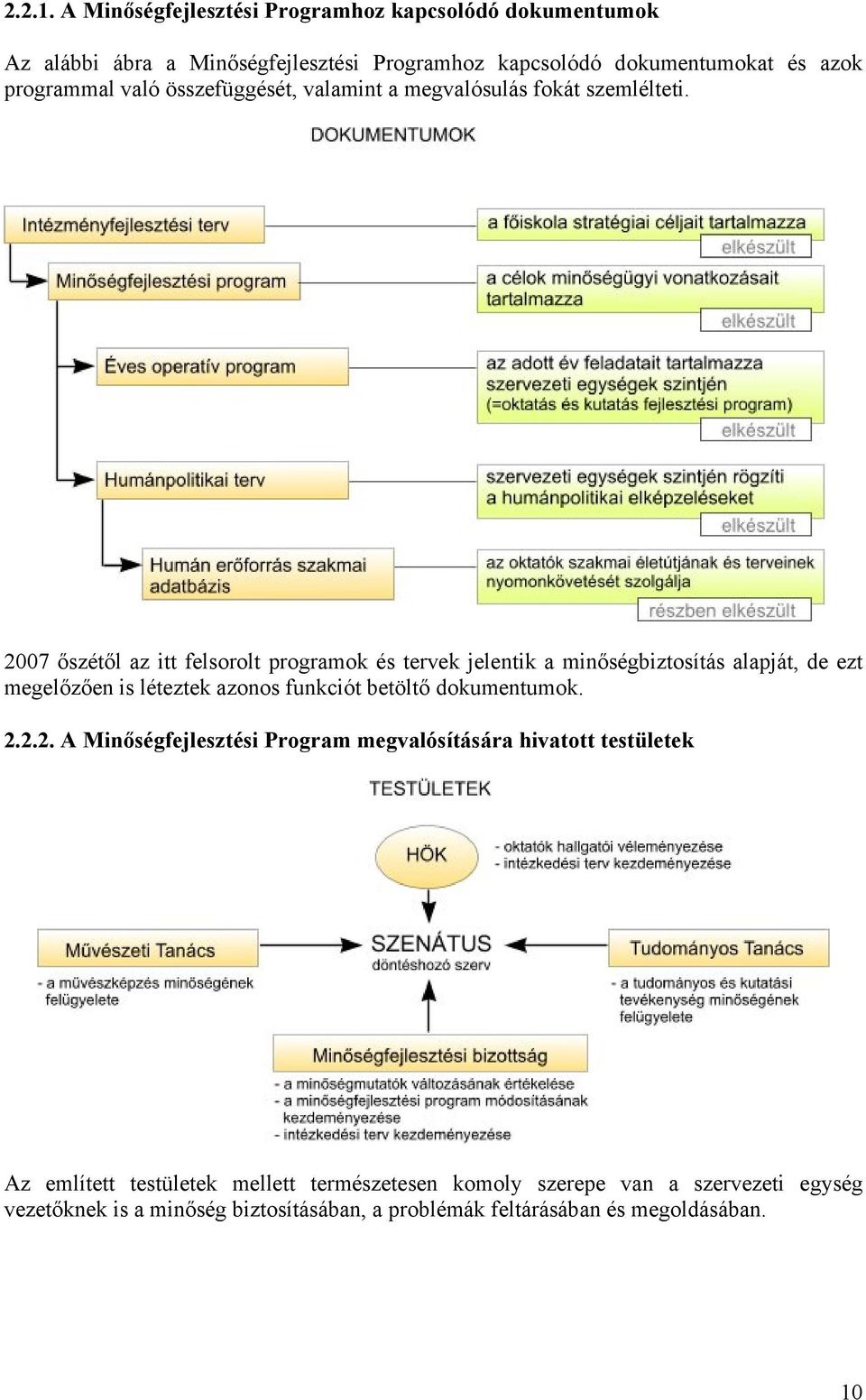 összefüggését, valamint a megvalósulás fokát szemlélteti.