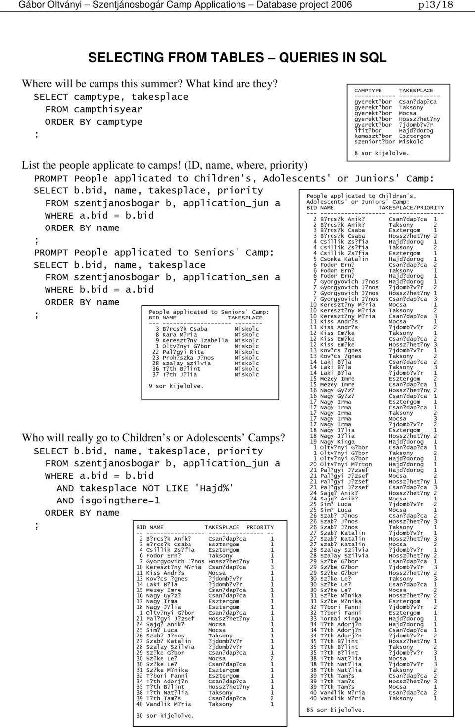 ID, name, where, priority) PROMPT People applicated to Children's, Adolescents' or Juniors' Camp: SELECT b.bid, name, takesplace, priority FROM szentjanosbogar b, application_jun a WHERE a.bid = b.