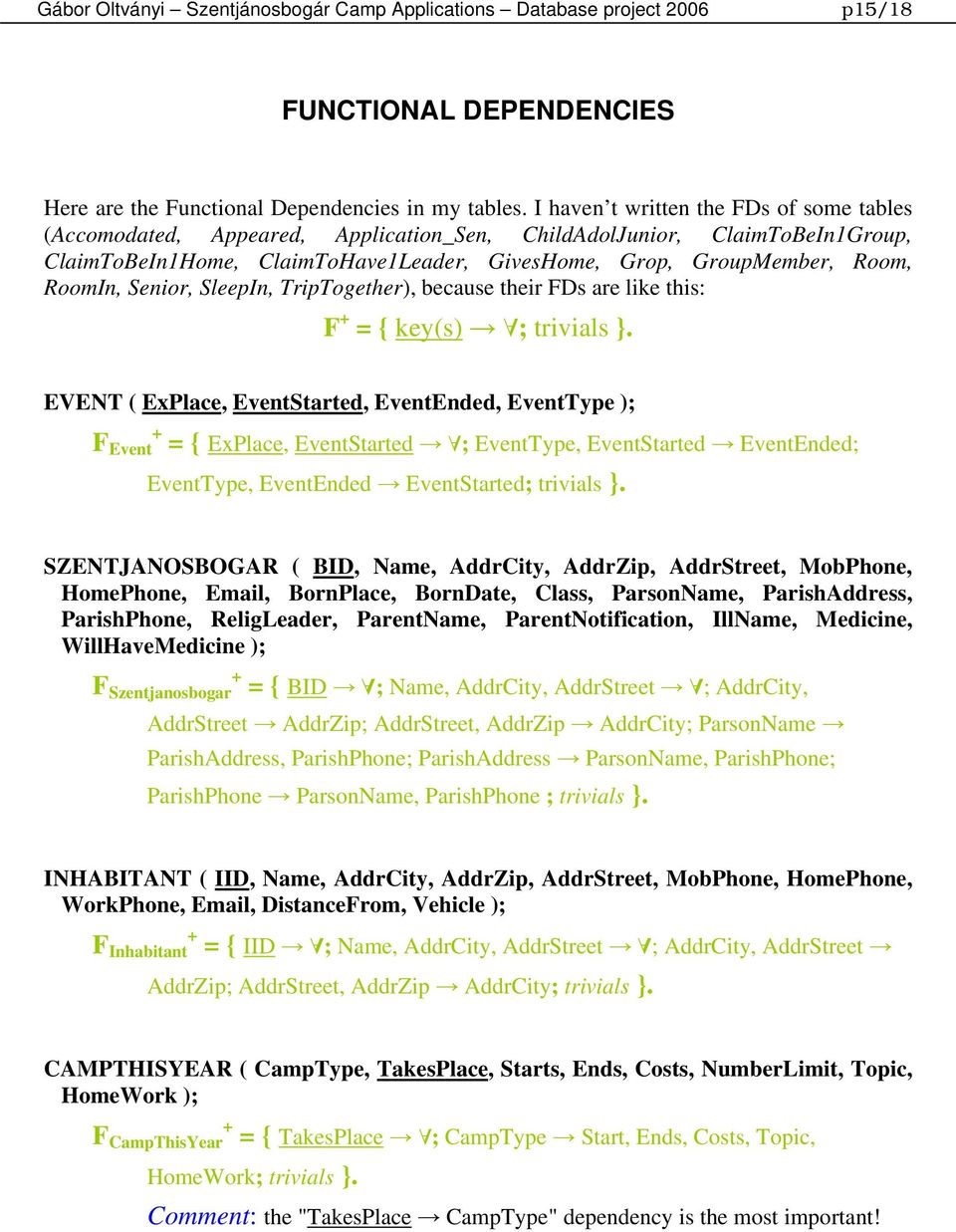 Senior, SleepIn, TripTogether), because their FDs are like this: F + = { keys) "; trivials }.