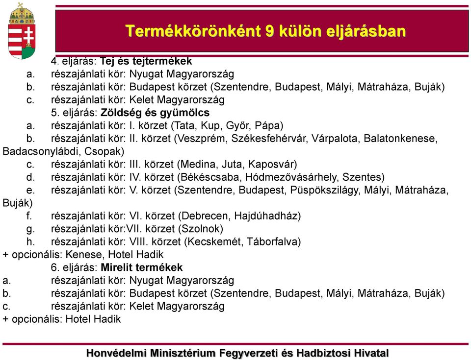 körzet (Veszprém, Székesfehérvár, Várpalota, Balatonkenese, Badacsonylábdi, Csopak) c. részajánlati kör: III. körzet (Medina, Juta, Kaposvár) d. részajánlati kör: IV.