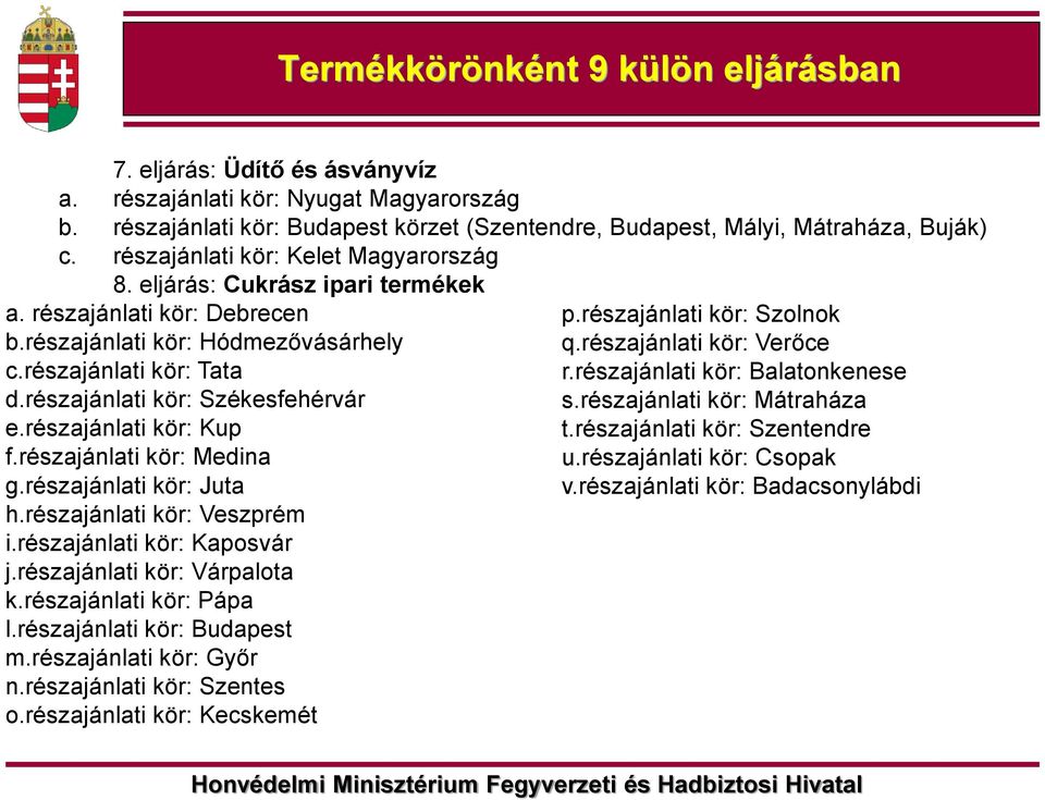 részajánlati kör: Székesfehérvár e.részajánlati kör: Kup f.részajánlati kör: Medina g.részajánlati kör: Juta h.részajánlati kör: Veszprém i.részajánlati kör: Kaposvár j.részajánlati kör: Várpalota k.