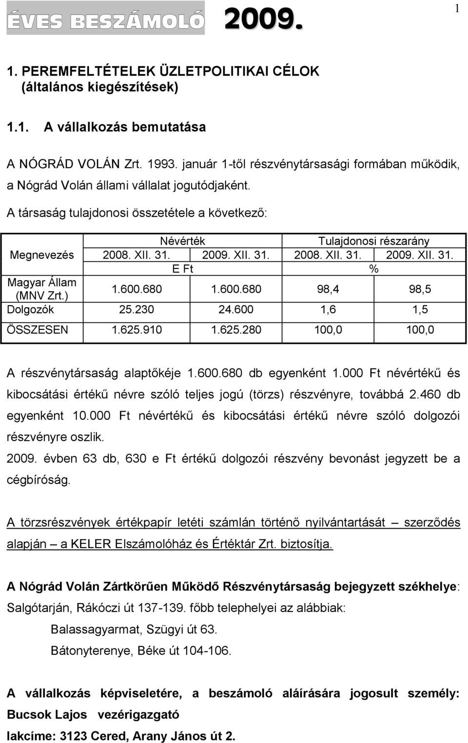 2009. XII. 31. 2008. XII. 31. 2009. XII. 31. E Ft % Magyar Állam (MNV Zrt.) 1.600.680 1.600.680 98,4 98,5 Dolgozók 25.230 24.600 1,6 1,5 ÖSSZESEN 1.625.910 1.625.280 100,0 100,0 A részvénytársaság alaptőkéje 1.