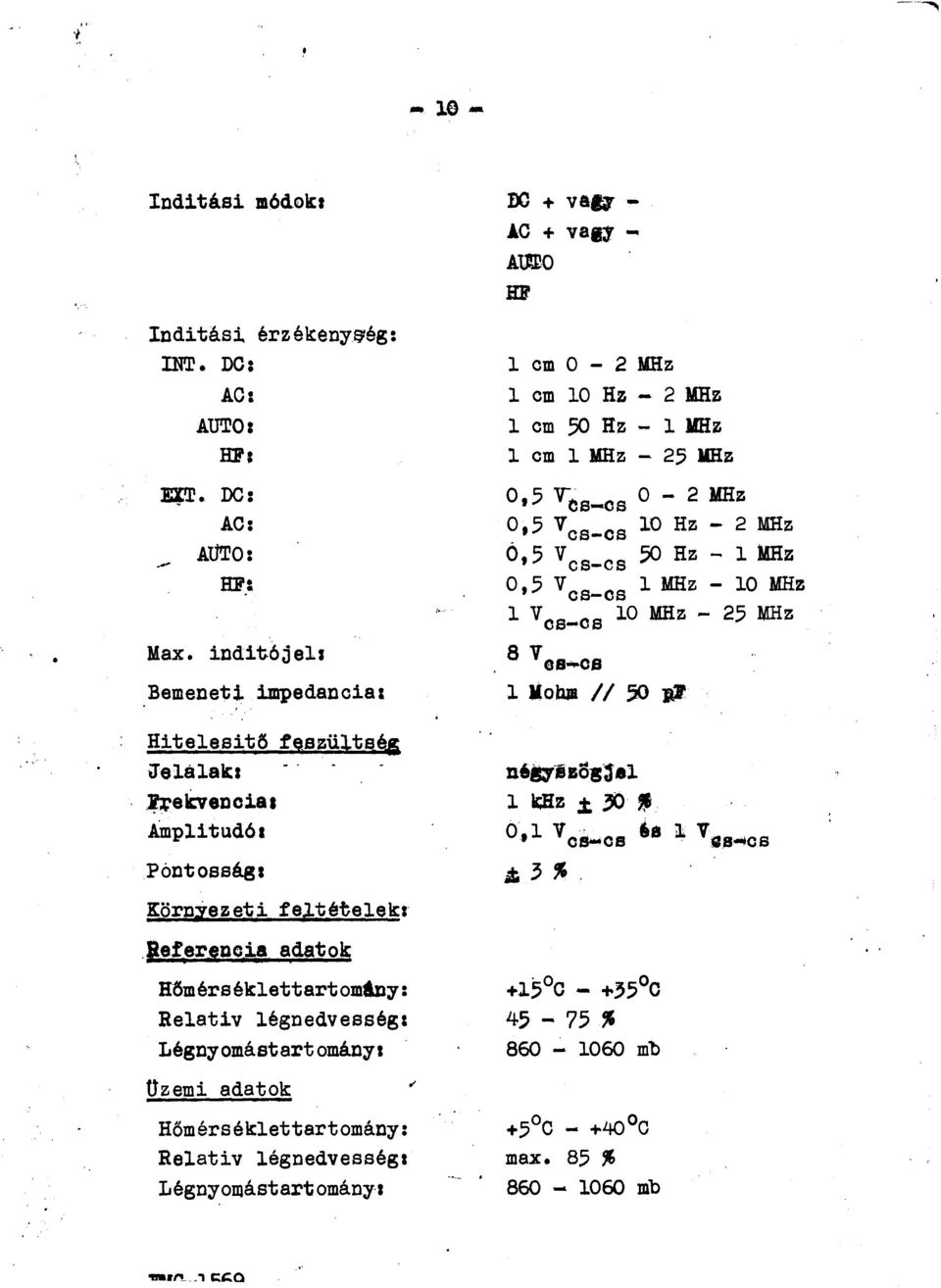 Ves-cs 50 Hz- l MHz 0,5 Ves-cs l MHz- 10 MHz l Ves-cs 10 MHz- 25 MHz 8 V es... cs l IlohJa // 50 pj... Hitelesit5 feszülteé~ J elálaka.~ekveociaa Amplitud6a Pontossága Körniezeti feltételeln.