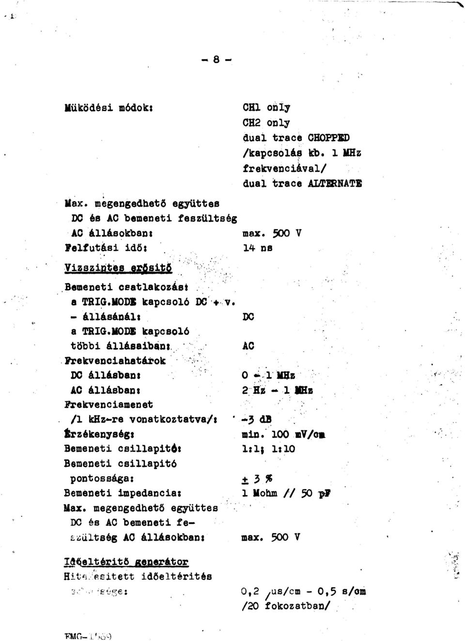 ~ kb. l KHz frekvencié.val/ dual trace ~ERNATI max. 500 V 14 ns O.;... 1 IIBz....... 2. B z-.l Ez. /l khz-re vonatkoztatva/a.;.3 ~ irzékenységa JlliD.