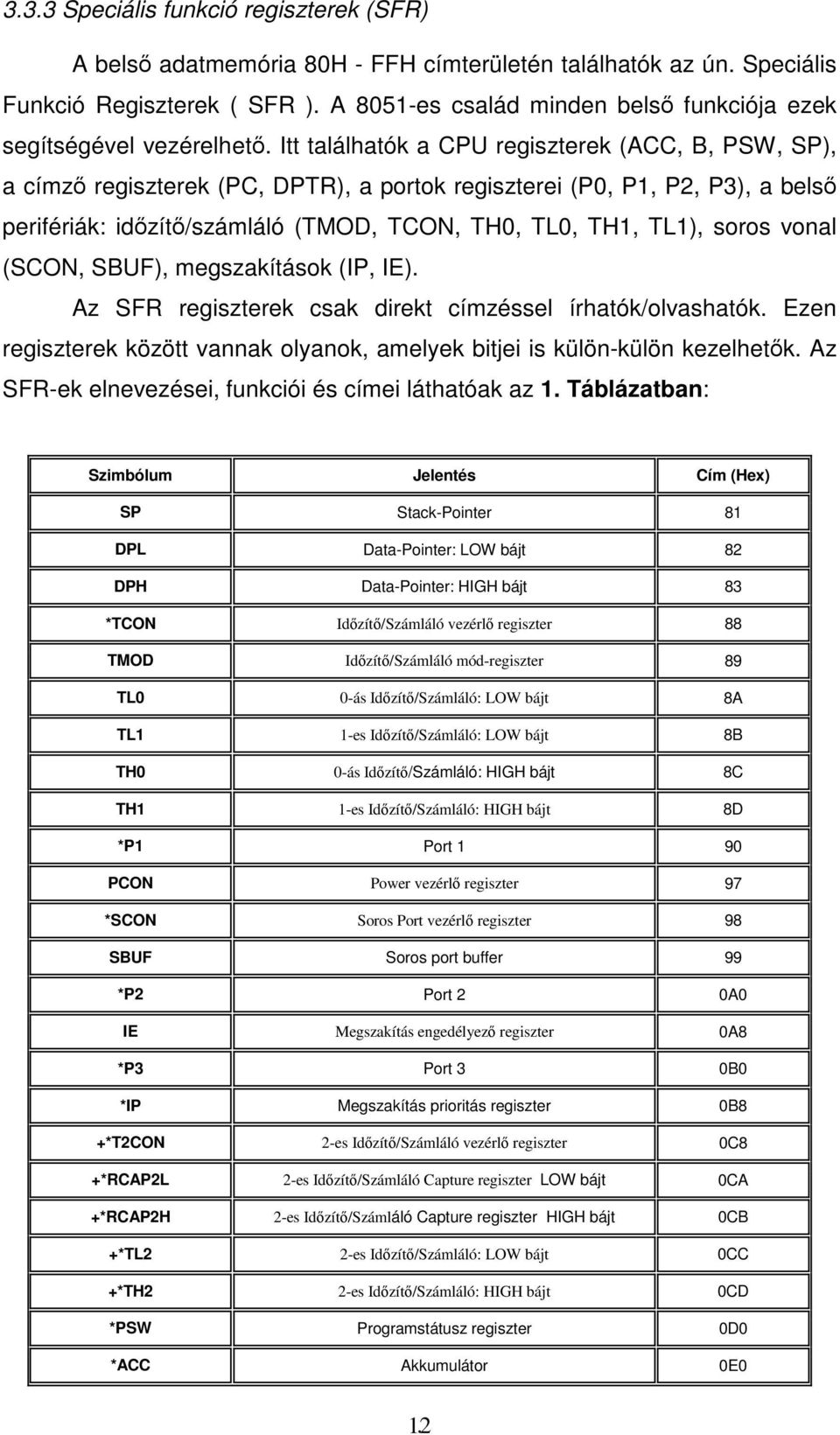 Itt találhatók a CPU regiszterek (ACC, B, PSW, SP), a címzı regiszterek (PC, DPTR), a portok regiszterei (P0, P1, P2, P3), a belsı perifériák: idızítı/számláló (TMOD, TCON, TH0, TL0, TH1, TL1), soros