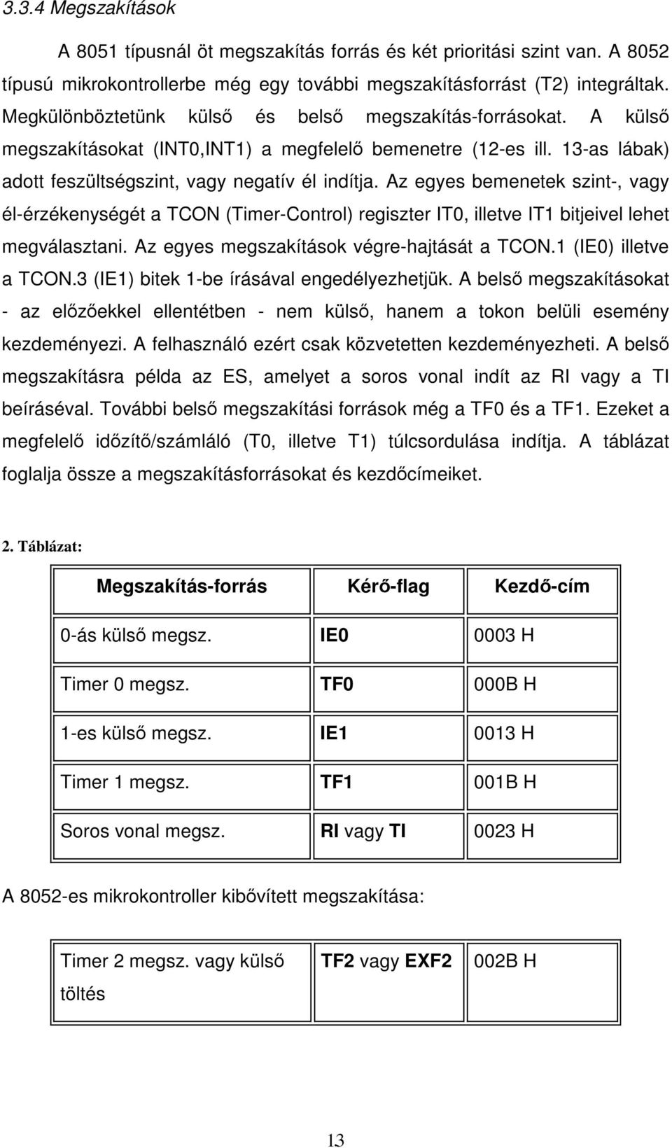 Az egyes bemenetek szint-, vagy él-érzékenységét a TCON (Timer-Control) regiszter IT0, illetve IT1 bitjeivel lehet megválasztani. Az egyes megszakítások végre-hajtását a TCON.1 (IE0) illetve a TCON.