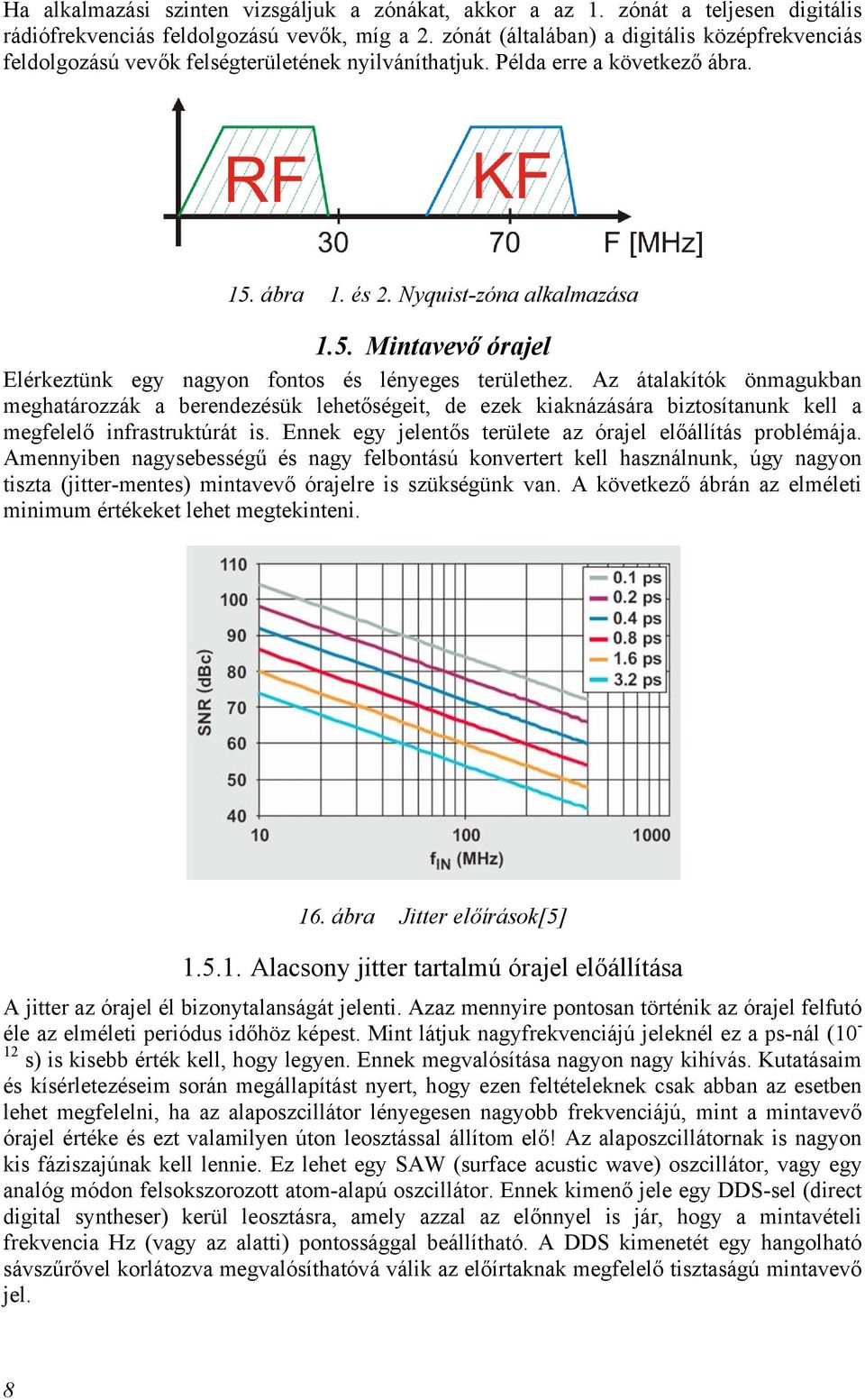 ábra 1. és 2. Nyquist-zóna alkalmazása 1.5. Mintavevő órajel Elérkeztünk egy nagyon fontos és lényeges területhez.