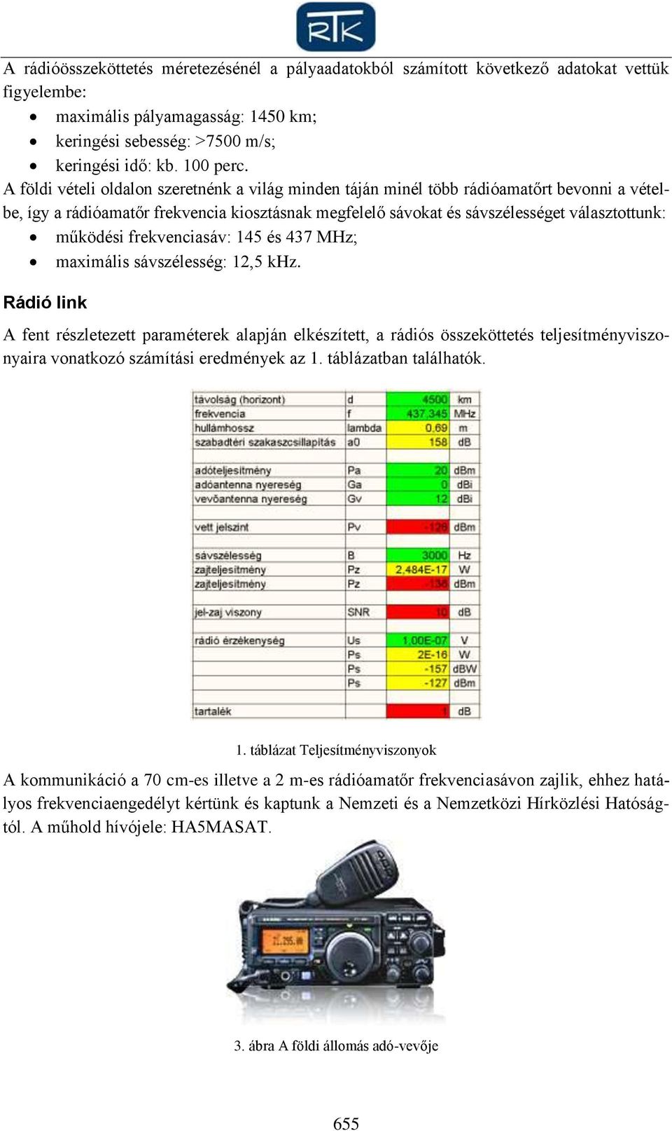 frekvenciasáv: 145 és 437 MHz; maximális sávszélesség: 12,5 khz.