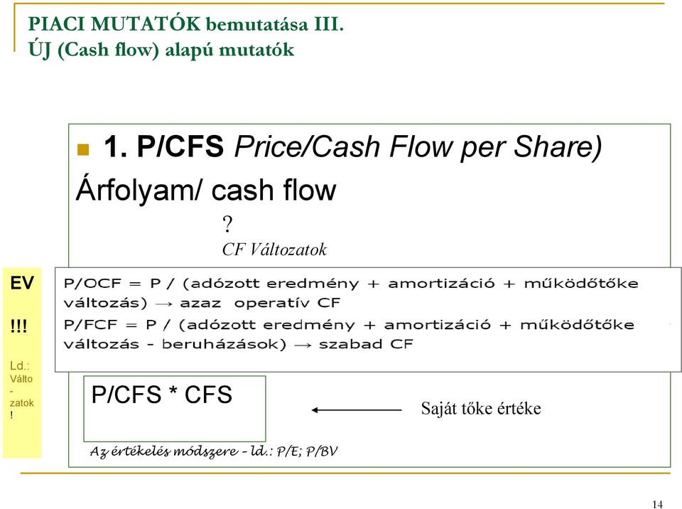 P/CFS Price/Cash Flow per Share) Árfolyam/ cash flow?