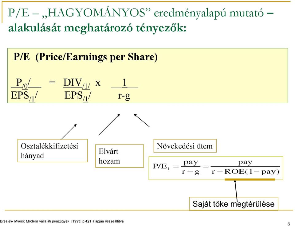 Osztalékkifizetési té i Növekedési ütem Elvárt hányad hozam Saját tőke