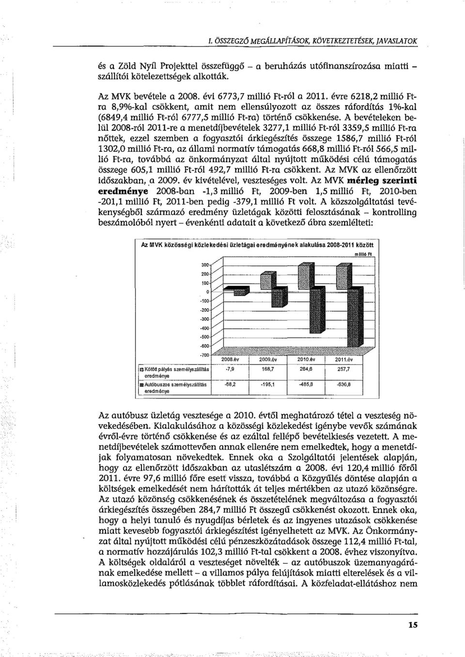 A bevételeken belül 2008-ról 2011-re a menetdíjbevételek 3277,1 millió Ft-ról 3359,5 millió Ft-ra nőttek, ezzel szemben a fogyasztói árkiegészítés összege 1586,7 millió Ft-ról 1302,0 millió Ft-ra, az