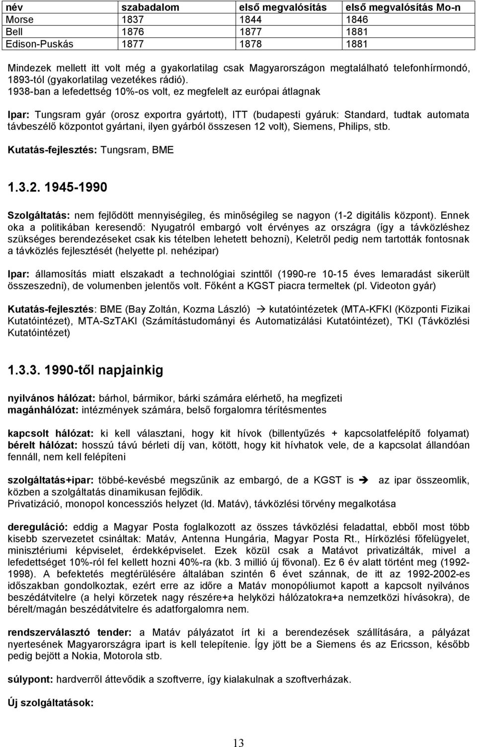 1938-ban a lefedettség 10%-os volt, ez megfelelt az európai átlagnak Ipar: Tungsram gyár (orosz exportra gyártott), ITT (budapesti gyáruk: Standard, tudtak automata távbeszélő központot gyártani,