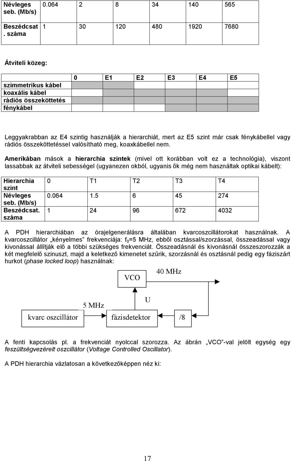 az E5 szint már csak fénykábellel vagy rádiós összeköttetéssel valósítható meg, koaxkábellel nem.