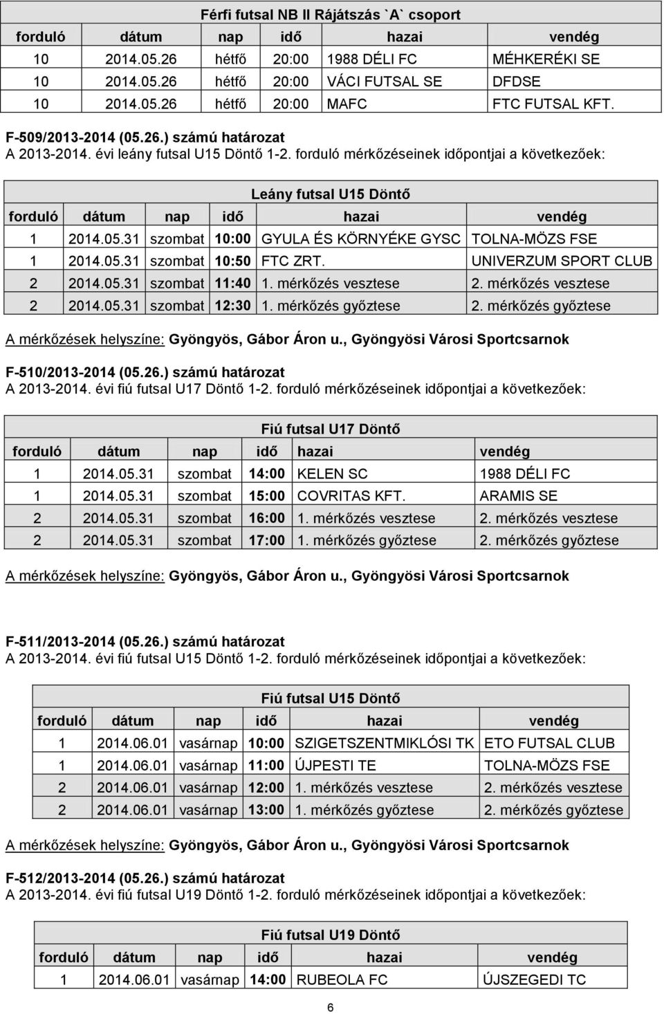 05.31 szombat 10:50 FTC ZRT. UNIVERZUM SPORT CLUB 2 2014.05.31 szombat 11:40 1. mérkőzés vesztese 2. mérkőzés vesztese 2 2014.05.31 szombat 12:30 1. mérkőzés győztese 2.