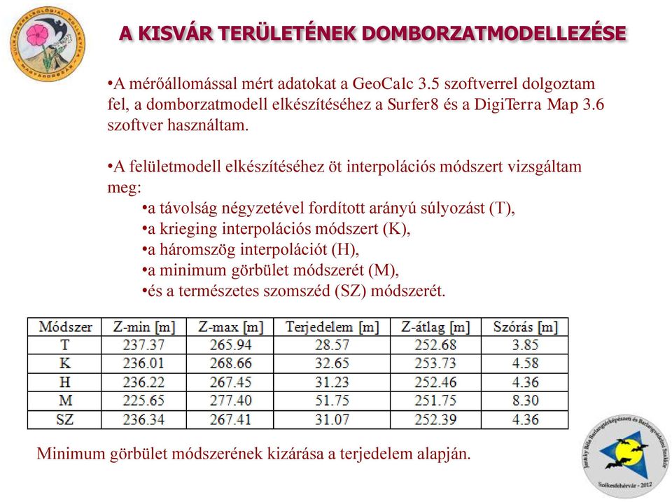 A felületmodell elkészítéséhez öt interpolációs módszert vizsgáltam meg: a távolság négyzetével fordított arányú súlyozást (T), a