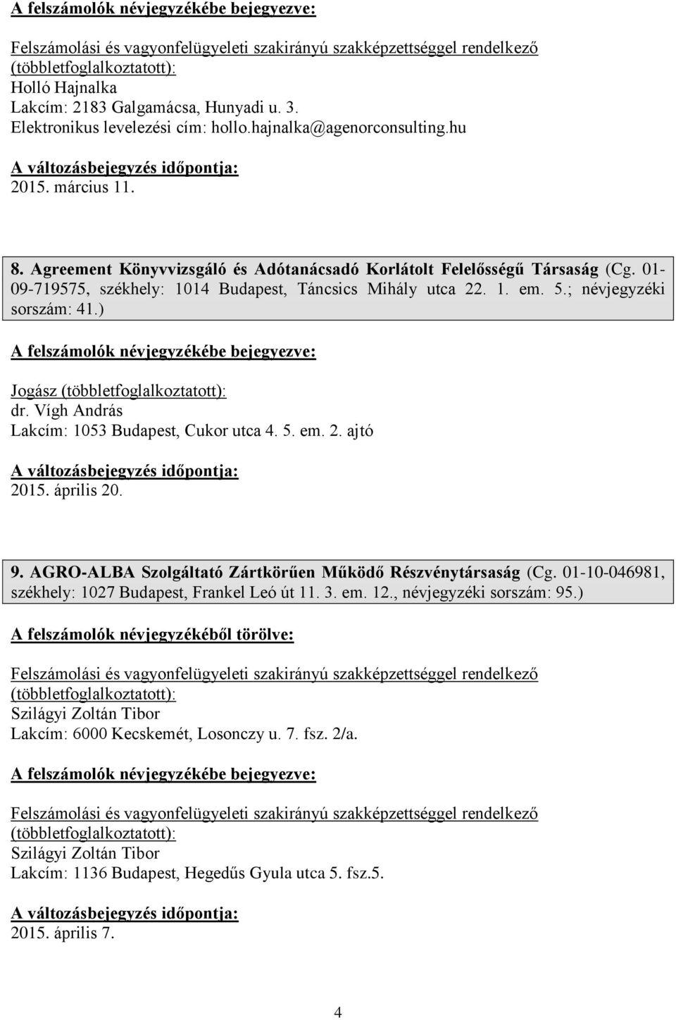 ) Jogász dr. Vígh András Lakcím: 1053 Budapest, Cukor utca 4. 5. em. 2. ajtó 2015. április 20. 9. AGRO-ALBA Szolgáltató Zártkörűen Működő Részvénytársaság (Cg.