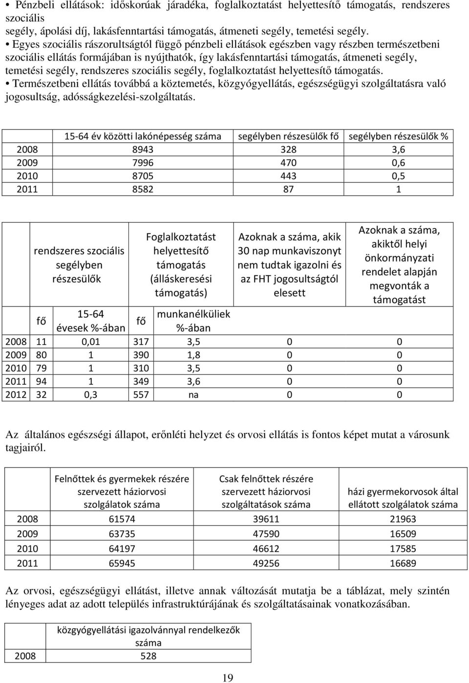 segély, rendszeres szociális segély, foglalkoztatást helyettesítő támogatás.