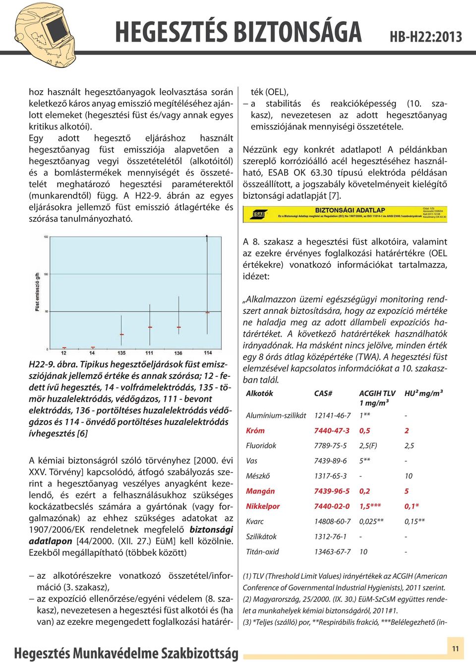 hegesztési paraméterektől (munkarendtől) függ. A H22-9. ábrán az egyes eljárásokra jellemző füst emisszió átlagértéke és szórása tanulmányozható. az alkotórészekre vonatkozó összetétel/információ (3.