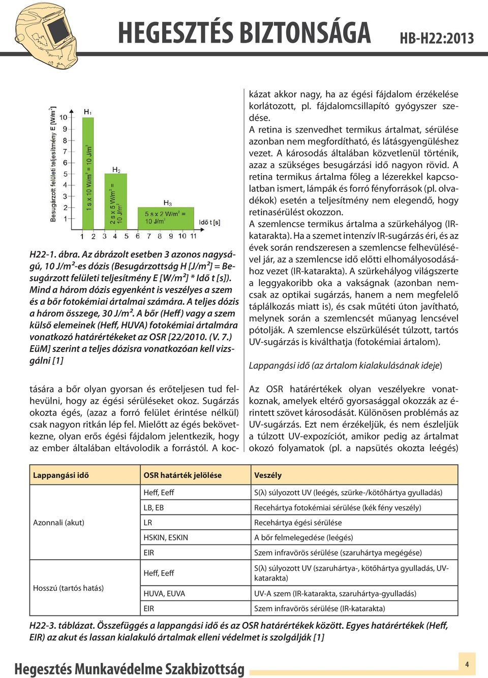 A bőr (Heff) vagy a szem külső elemeinek (Heff, HUVA) fotokémiai ártalmára vonatkozó határértékeket az OSR [22/2010. (V. 7.