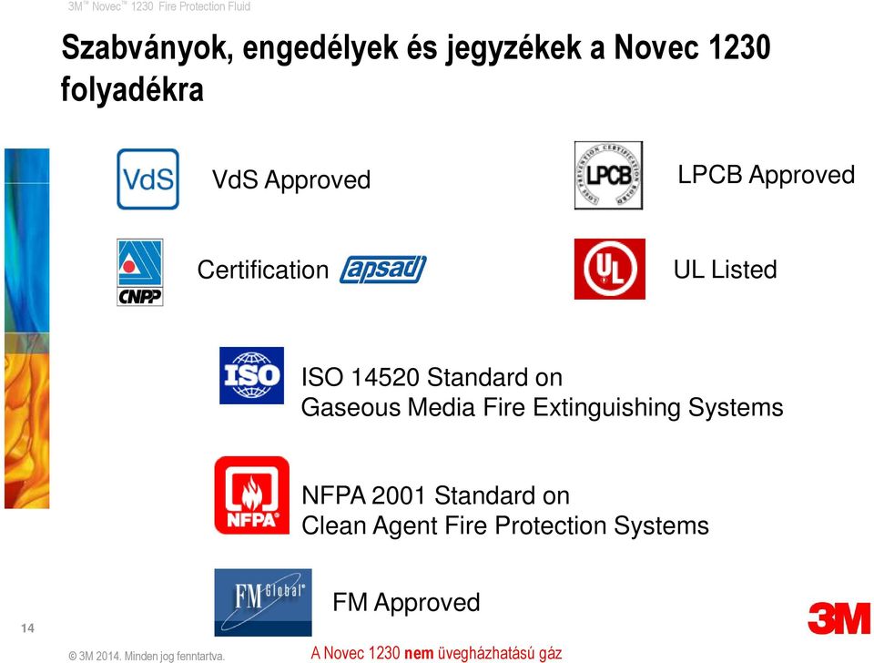 Standard on Gaseous Media Fire Extinguishing Systems NFPA