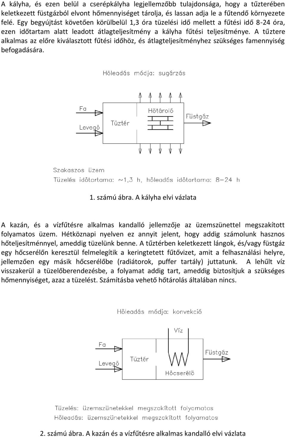 A tűztere alkalmas az előre kiválasztott fűtési időhöz, és átlagteljesítményhez szükséges famennyiség befogadására. 1. számú ábra.