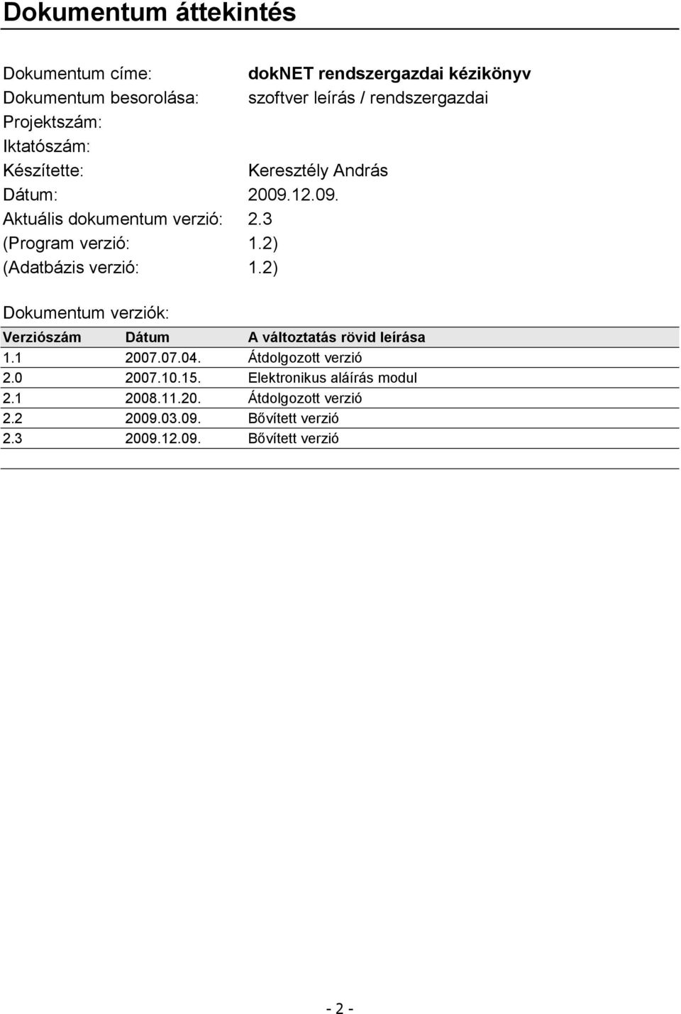 2) (Adatbázis verzió: 1.2) Dokumentum verziók: Verziószám Dátum A változtatás rövid leírása 1.1 2007.07.04. Átdolgozott verzió 2.