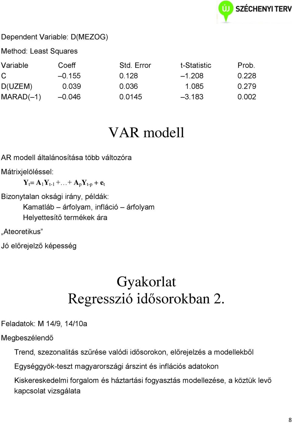 Heleeíő ermékek ára Aeoreik Jó előrejelző kéeég Feladaok: M 4/9 4/a Megbezélendő Gakorla Regrezió időorokban 2.