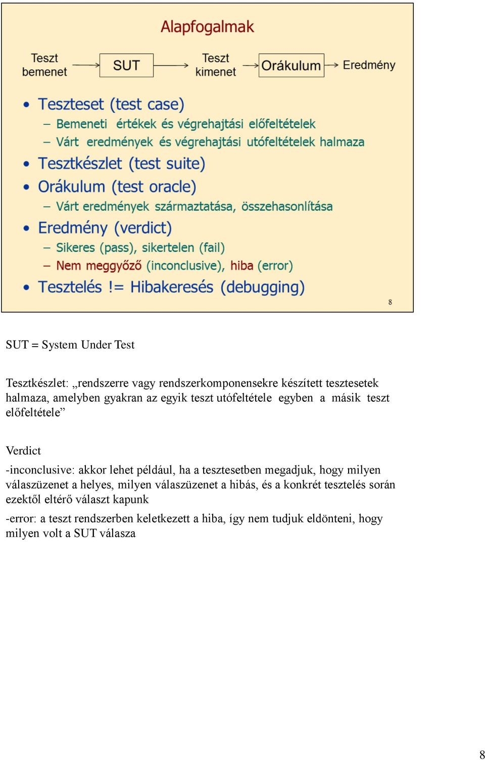 tesztesetben megadjuk, hogy milyen válaszüzenet a helyes, milyen válaszüzenet a hibás, és a konkrét tesztelés során