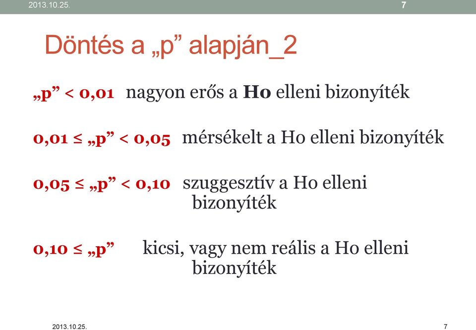 bizonyíték 0,01 p < 0,05 mérsékelt a Ho elleni bizonyíték