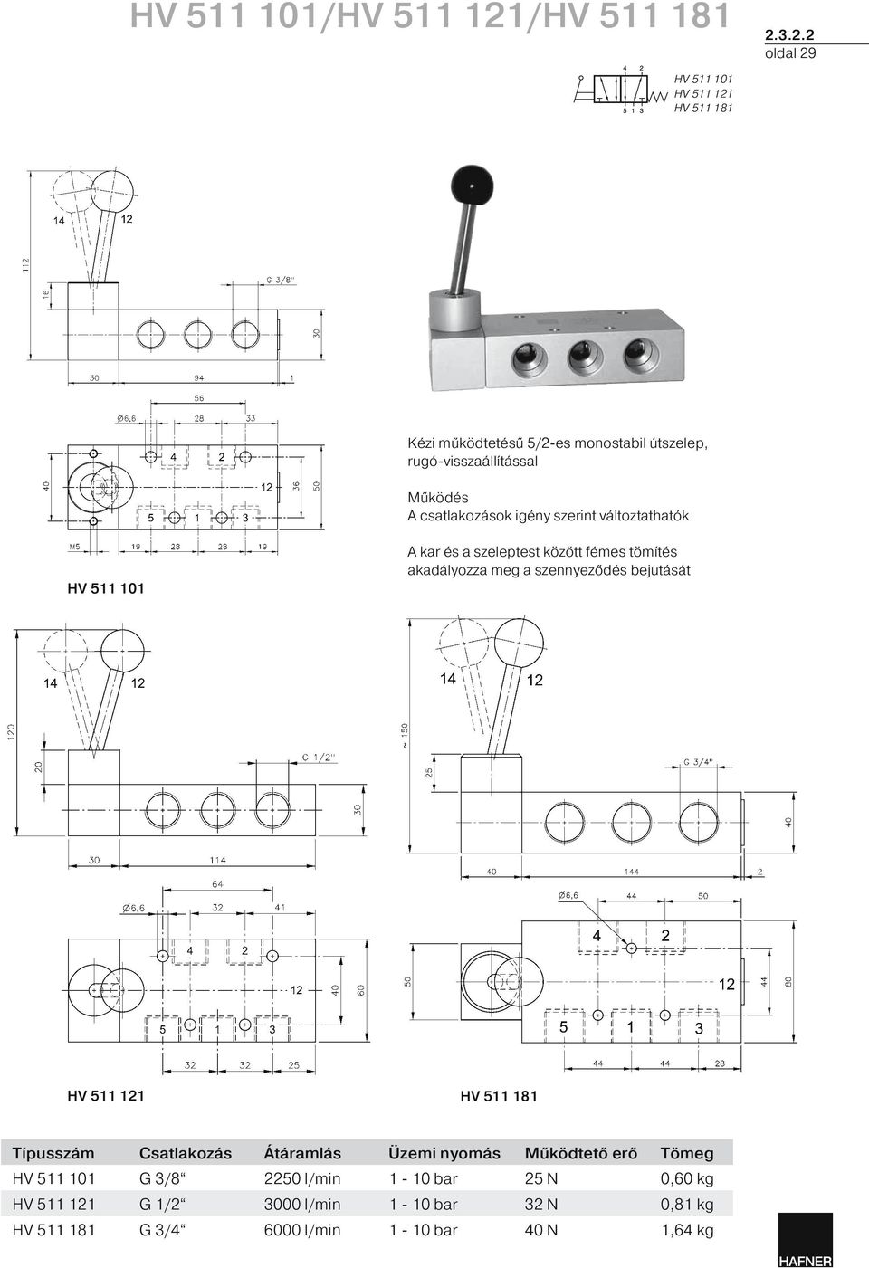 3.2.2 oldal 29 HV 511 101 HV 511 121 HV 511 181 Kézi működtetésű 5/2-es útszelep,