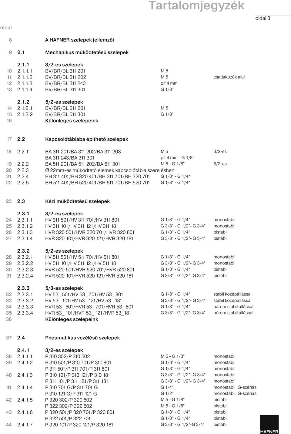 2 Kapcsolótáblába építhető szelepek 18 2.2.1 BA 311 201/BA 311 202/BA 311 203 BA 311 243/BA 311 301 M 5 pif 4 mm - G 1/8 19 2.2.2 BA 511 201/BA 511 202/BA 511 301 M 5 - G 1/8 20 2.2.3 Ø 22mm-es működtető elemek kapcsolótábla szereléshez 21 2.