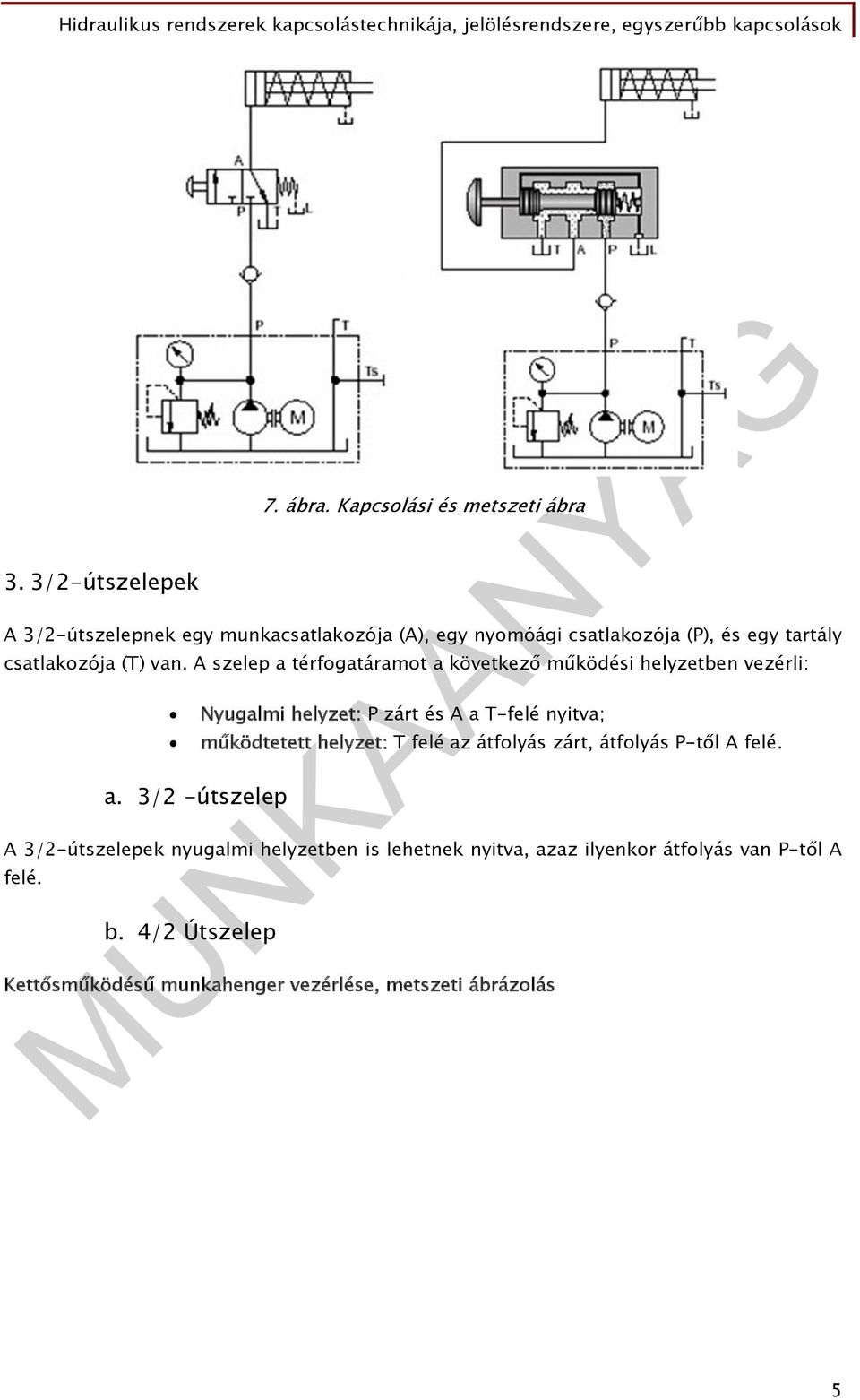 (T) van. A szelep a térfogatáramot a következő működési helyzetben vezérli: a.