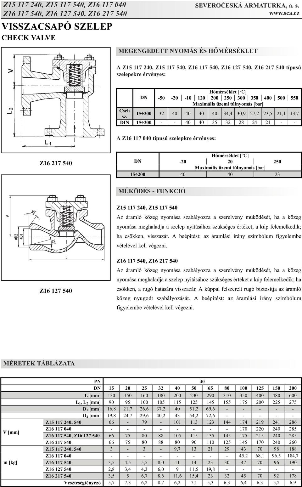 DIN 15 200 - - 40 40 35 32 28 24 21 - - A Z16 117 040 típusú szelepkre érvényes: Z16 217 540-20 20 250 15 200 40 40 23 MÛKÖDÉS - UNKCIÓ Z15 117 240, Z15 117 540 Az áramló közeg nyomása szabályozza a