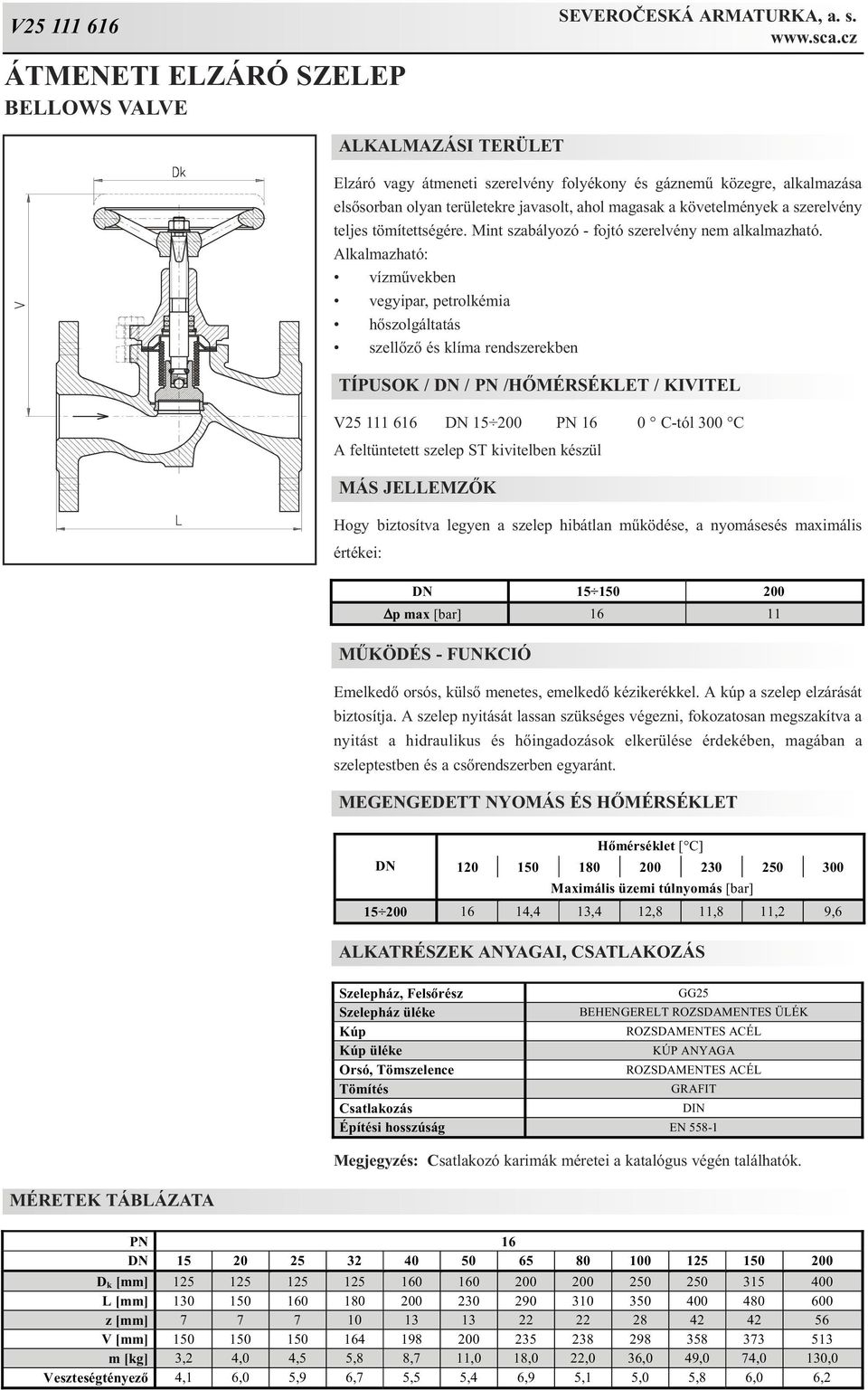 Alkalmazható: vízmûvekben vegyipar, petrolkémia hõszolgáltatás szellõzõ és klíma rendszerekben TÍPUSOK / / PN /HÕMÉRSÉKLET / KIVITEL V25 111 616 15 200 PN 16 0 C-tól 300 C A feltüntetett szelep ST