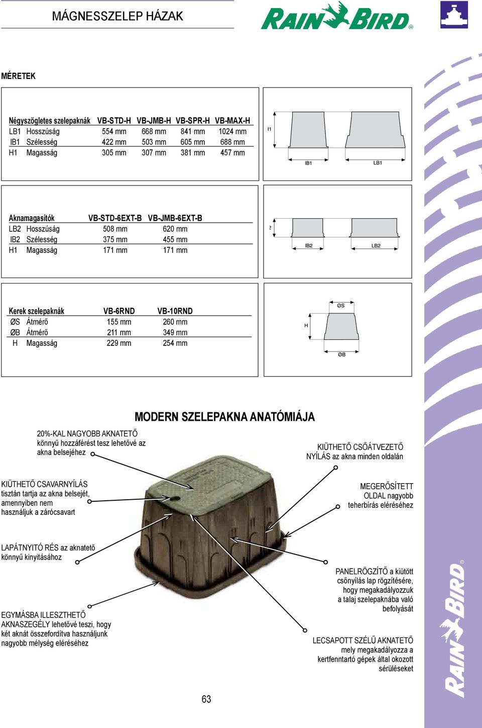 211 mm 349 mm H Magasság 229 mm 254 mm 20%-KAL NAGYOBB AKNATETŐ könnyű hozzáférést tesz lehetővé az akna belsejéhez MODERN SZELEPAKNA ANATÓMIÁJA KIÜTHETŐ CSŐÁTVEZETŐ NYÍLÁS az akna minden oldalán