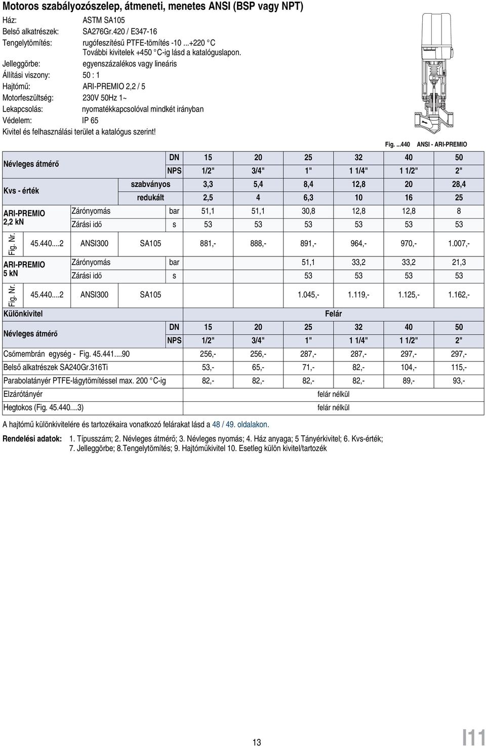 Jelleggörbe: egyenszázalékos vagy lineáris Állítási viszony: 50 : 1 Hajtómű: ARI-PREMIO 2,2 / 5 Motorfeszültség: 230V 50Hz 1~ Lekapcsolás: nyomatékkapcsolóval mindkét irányban Védelem: IP 65 Fig.