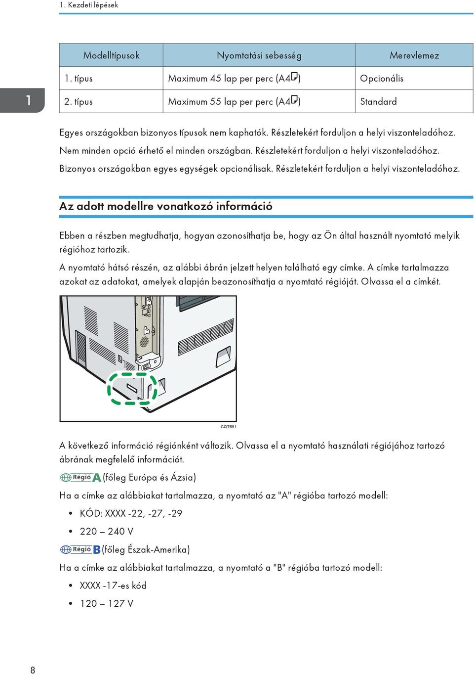 Részletekért forduljon a helyi viszonteladóhoz. Bizonyos országokban egyes egységek opcionálisak. Részletekért forduljon a helyi viszonteladóhoz.