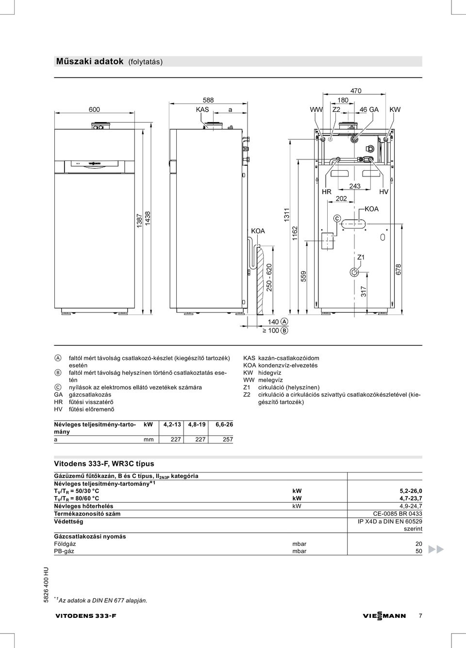 csatlakozókészletével (kiegészítő tartozék) Névleges teljesítmény-tartomány kw 4,2-13 4,8-19 6,6-26 a mm 227 227 257 Vitodens 333-F, WR3C típus Gázüzemű fűtőkazán, B és C típus, II 2N3P kategória