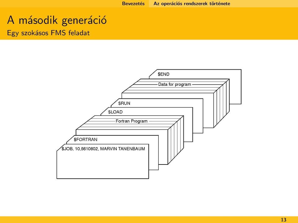 13 A második generáció